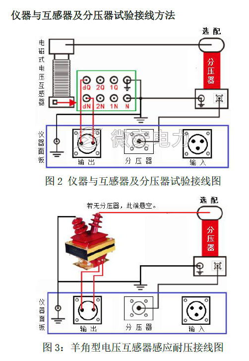 互感器感應(yīng)耐壓試驗(yàn)接線方法
