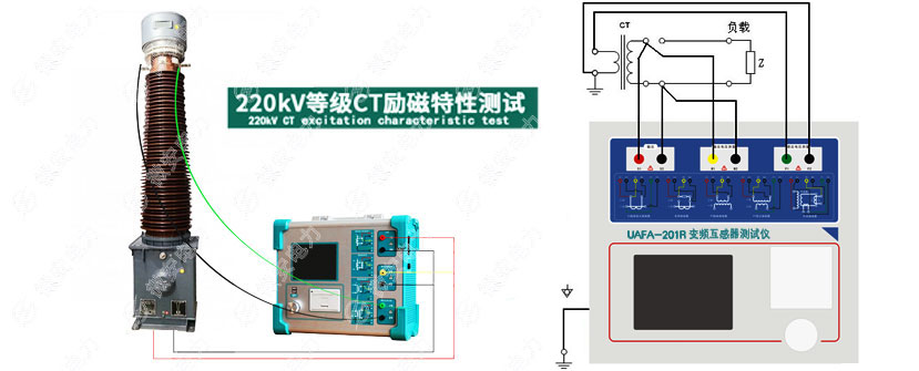 互感器誤差曲線測試接線