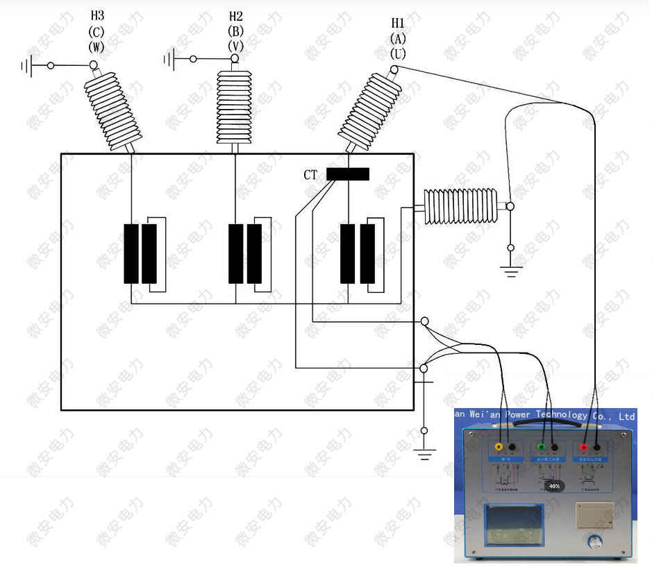 電壓法測試變壓器套管CT的接線