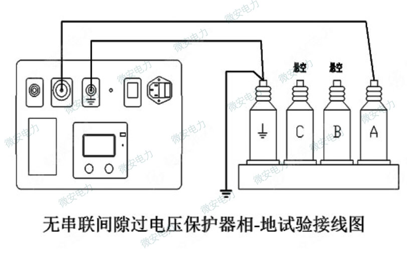無間隙(TBP)過電壓保護(hù)器、避雷器(ZnO)測試接線