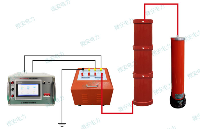 高壓電纜耐壓試驗裝置實物接線圖