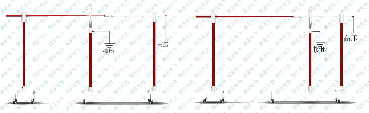 驗電器啟動電壓測量接線