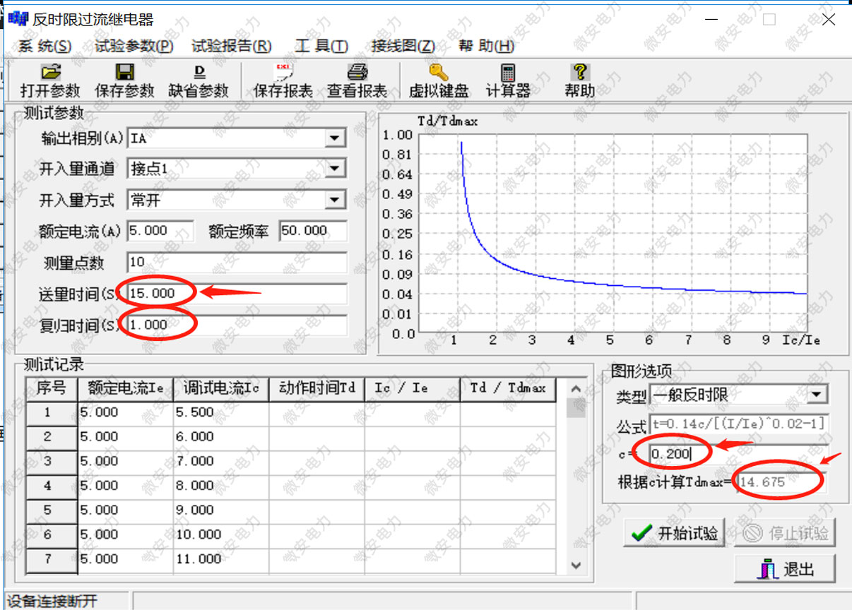 “反時限過流”試驗界面