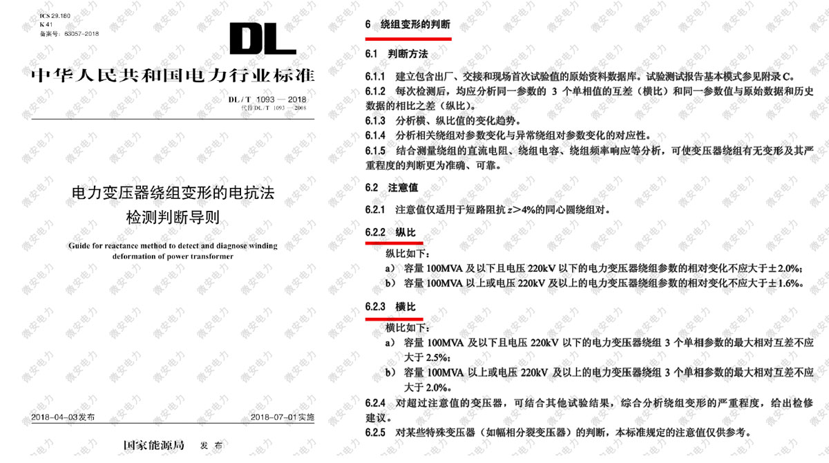 變壓器繞組變形和短路阻抗有關(guān)系嗎？