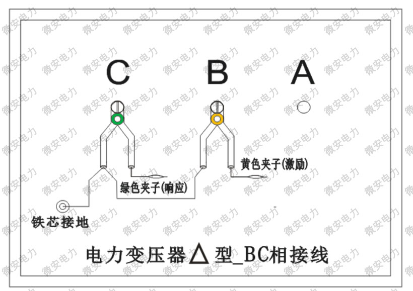 電力變壓器Δ_BC試驗接線