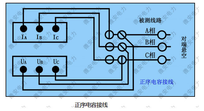 正序電容測(cè)試接線圖