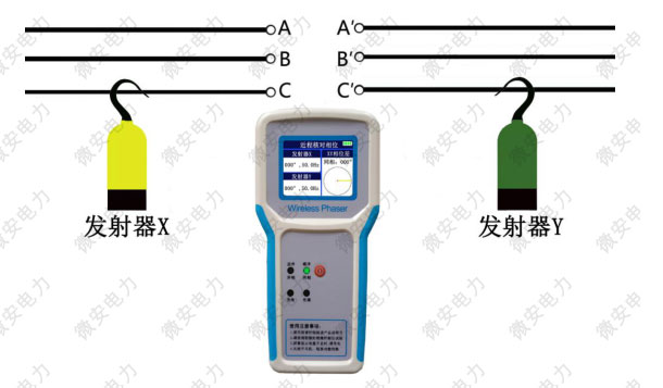 圖文解說10kV線路核相方法