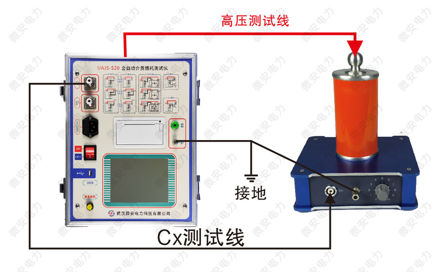 廠家精講丨介質損耗因素標準器的使用方法