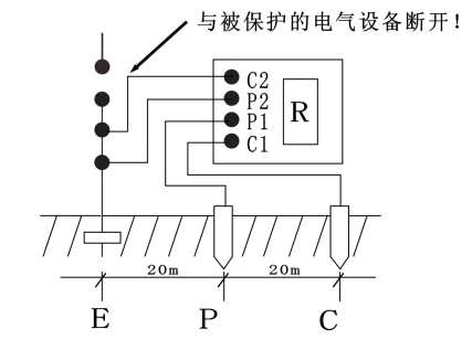 接地電阻測(cè)試接線圖