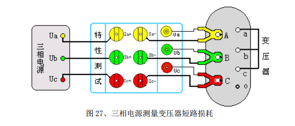 變壓器短路損耗接線圖