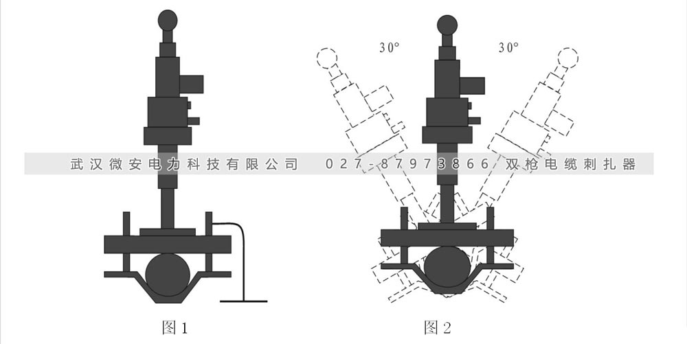 遙控型雙槍電纜刺扎器