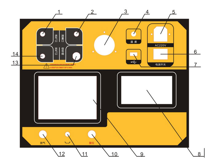 SF6密度繼電器校驗儀結(jié)構(gòu)