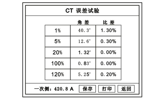 互感器綜合測試儀