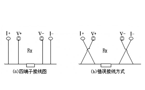回路電阻測(cè)試儀原理圖
