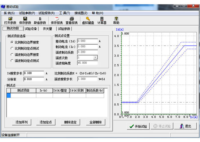 六相繼電保護測試儀